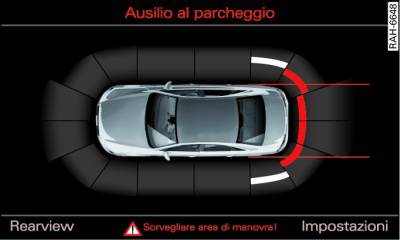 Display: rappresentazione grafica della distanza